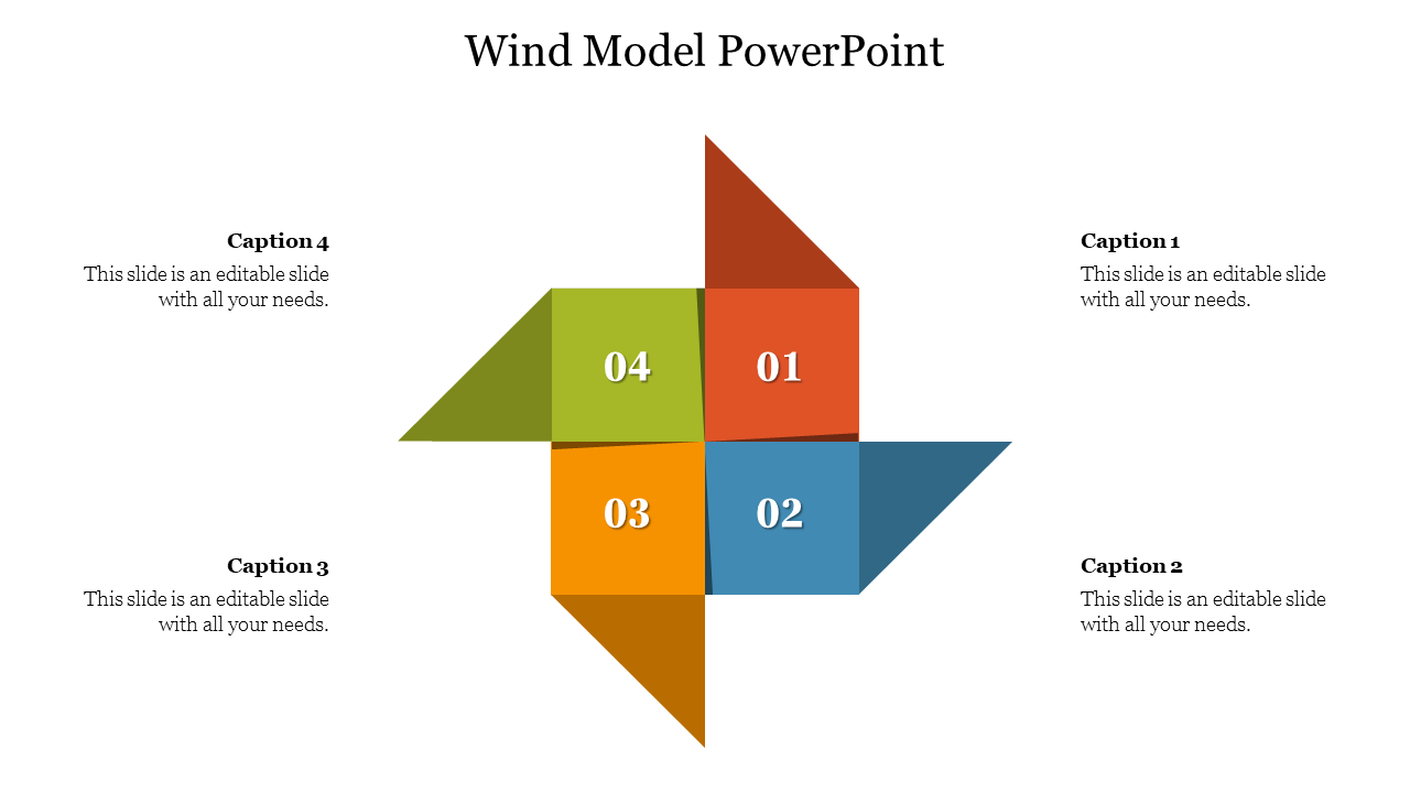 Wind Model PowerPoint